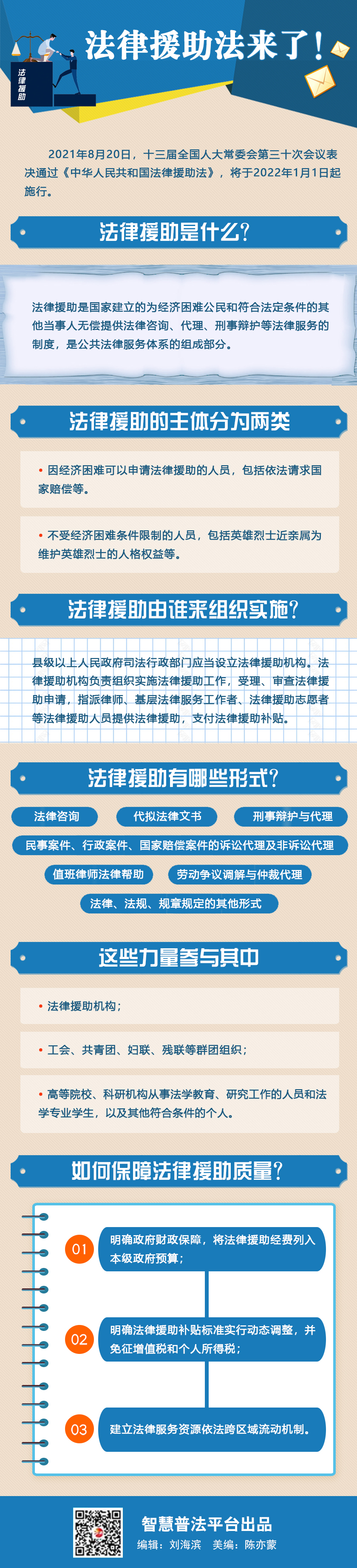 法律援助法來了！.jpg