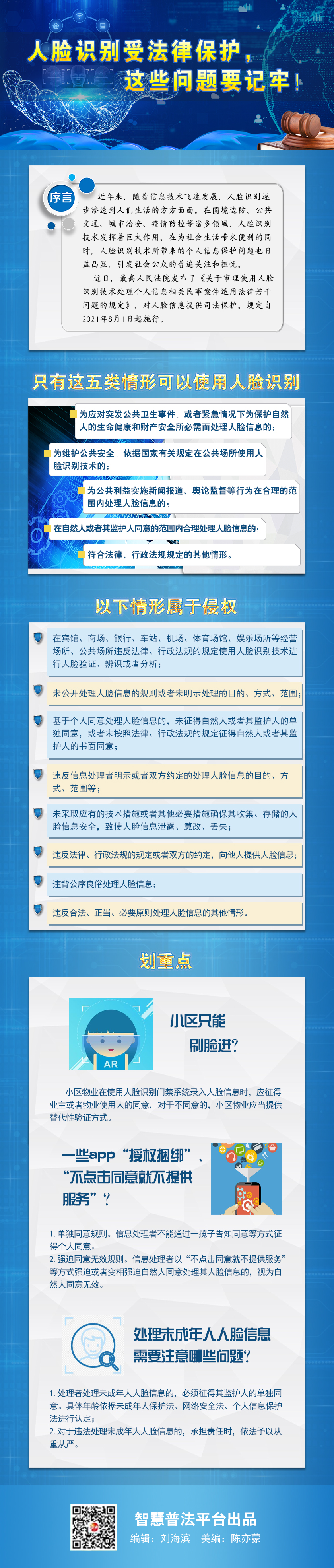 人臉識(shí)別受法律保護(hù)，這些問題要牢記！.jpg