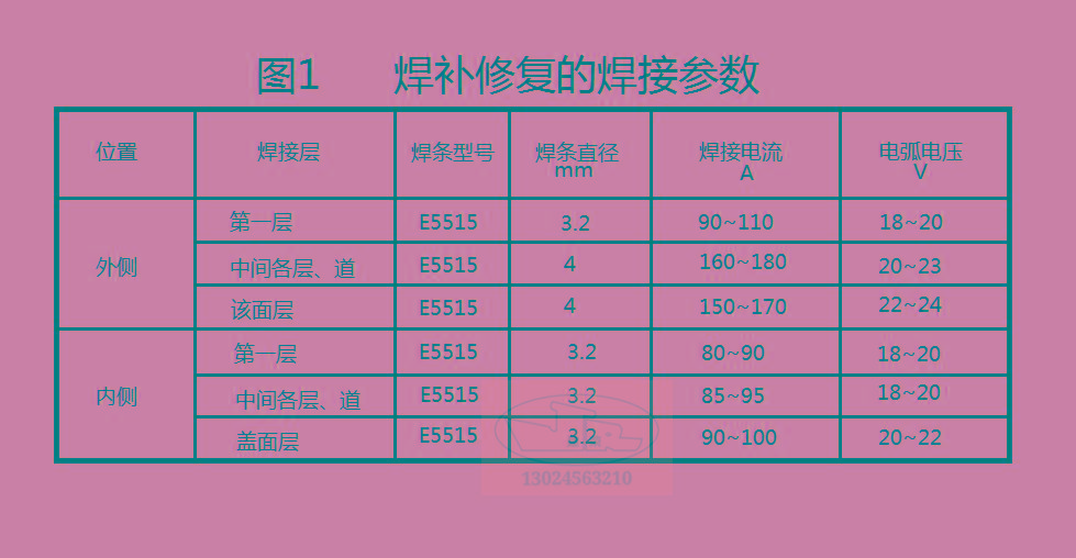 鍋爐進水管座與汽泡鏈接處裂紋焊補