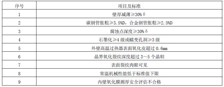 鍋爐防磨防爆.jpg